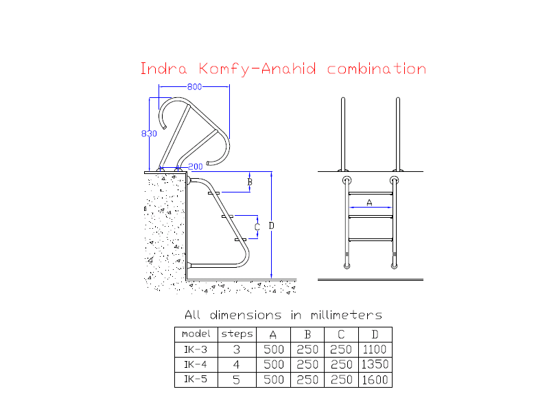  ملاحظات ابعادی نردبان دو تکه ترکیبی آناهید-ایندرا کامفی